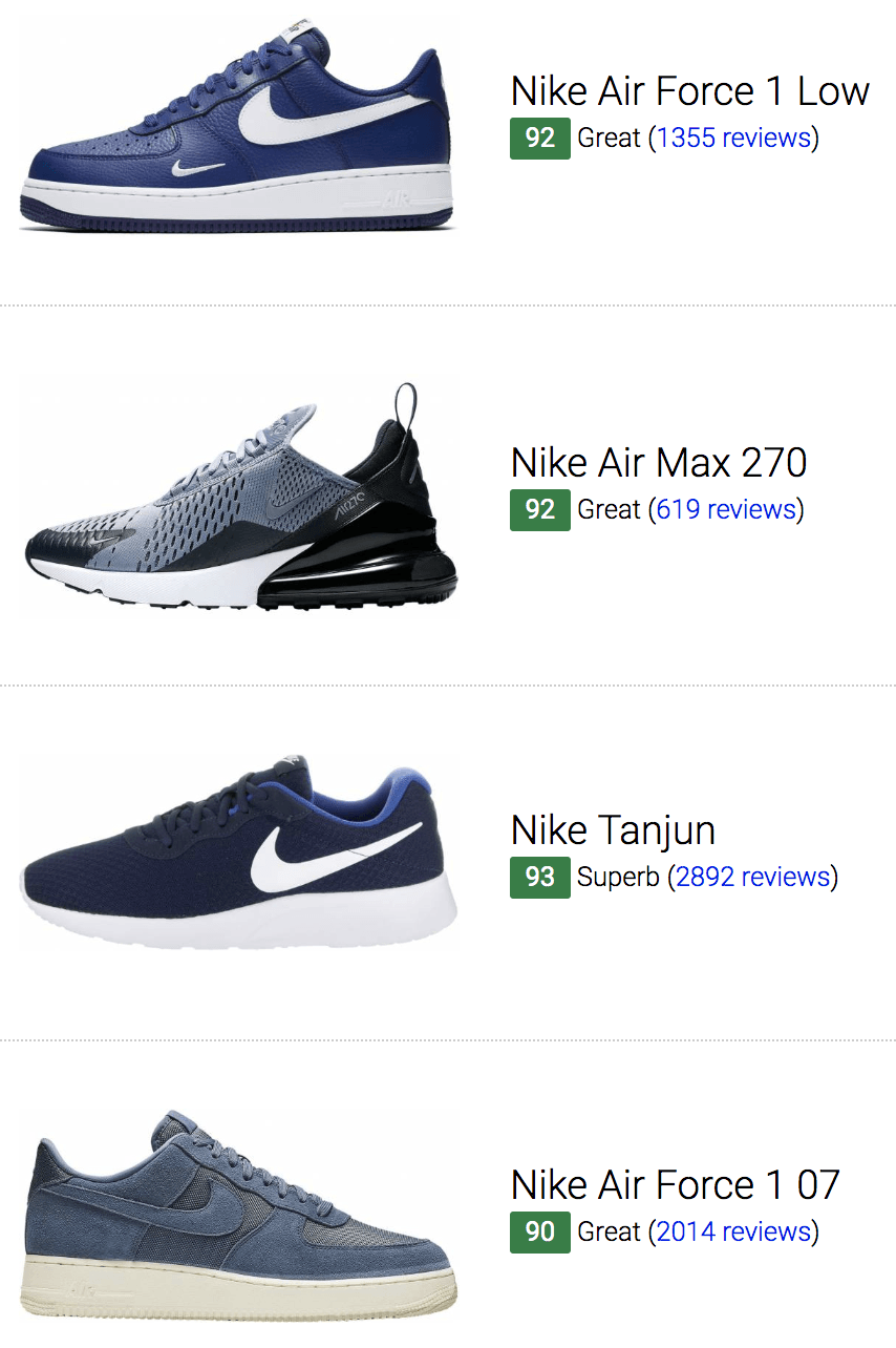 166 Best Blue Nike Sneakers (September 2019) | RunRepeat 166 Best Blue Nike Sneakers (September 2019) | RunRepeat